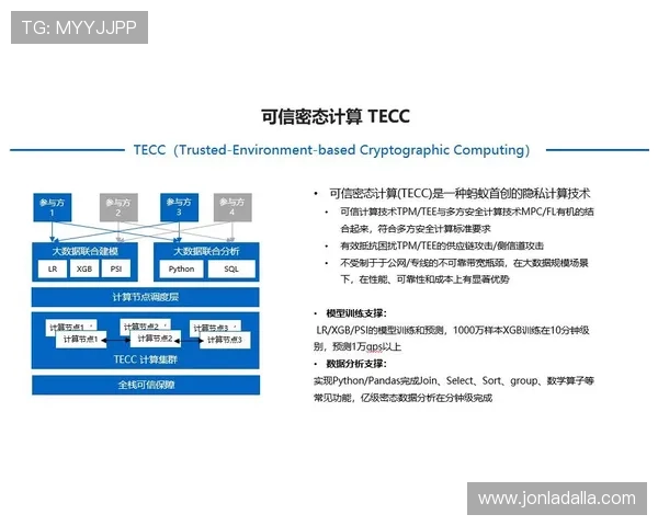 选用凯发注册中心时的安全保障，有效保护你的个人信息